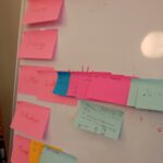 A whiteboard with sticky notes on it.