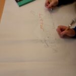 Hands writing on a piece of paper